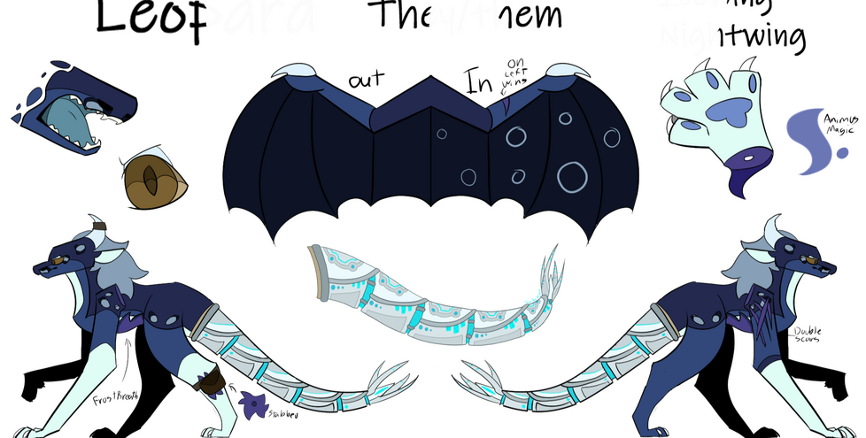 Complicated Reference Sheet